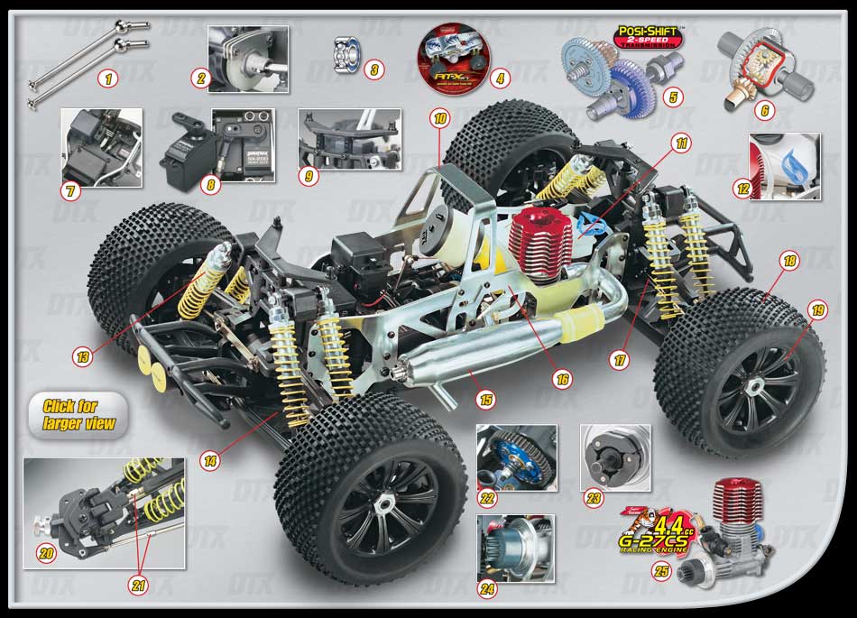 RT-X 27 Chassis Features